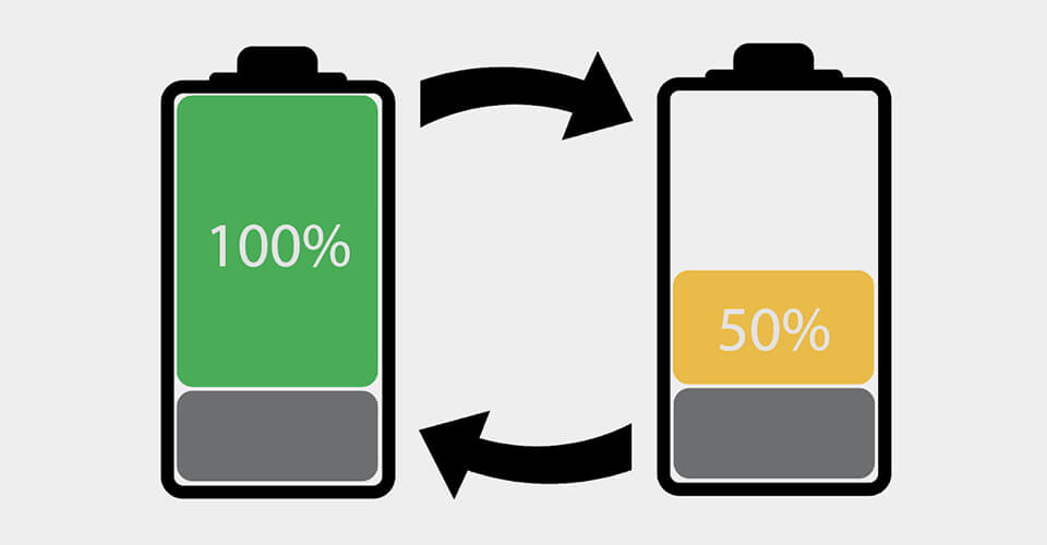 Battery Cycle Life