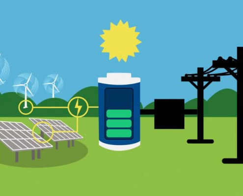Battery Storage
